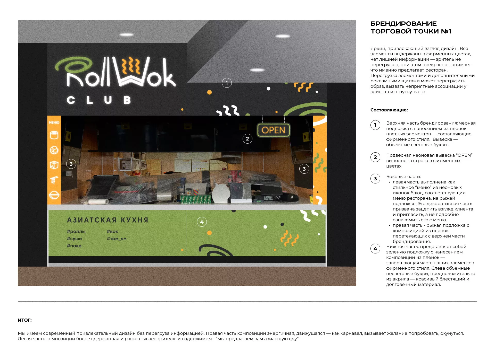 Брендирование торговых точек суши-бара «Roll Wok Club» в Шацке