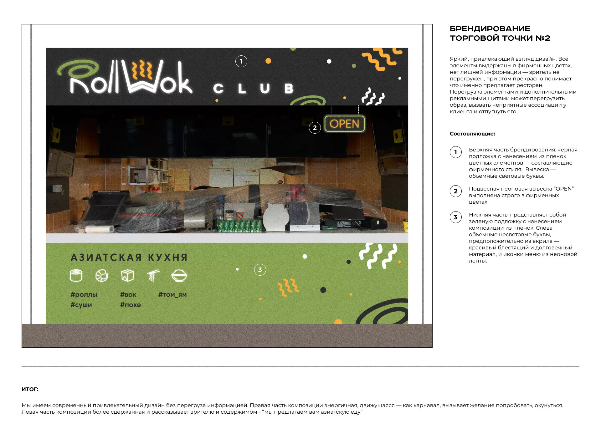 Брендирование торговых точек суши-бара «Roll Wok Club» в Шацке